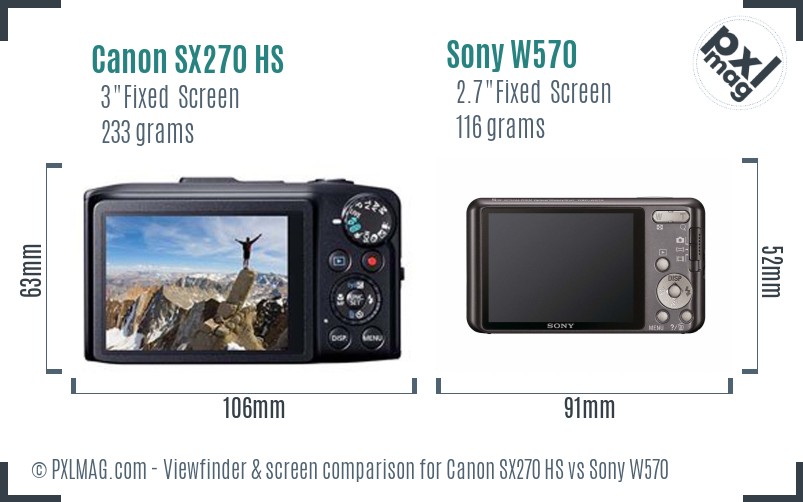 Canon SX270 HS vs Sony W570 Screen and Viewfinder comparison