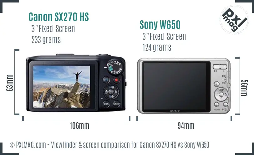 Canon SX270 HS vs Sony W650 Screen and Viewfinder comparison