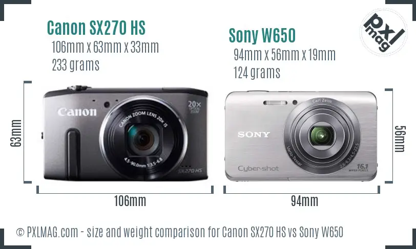 Canon SX270 HS vs Sony W650 size comparison