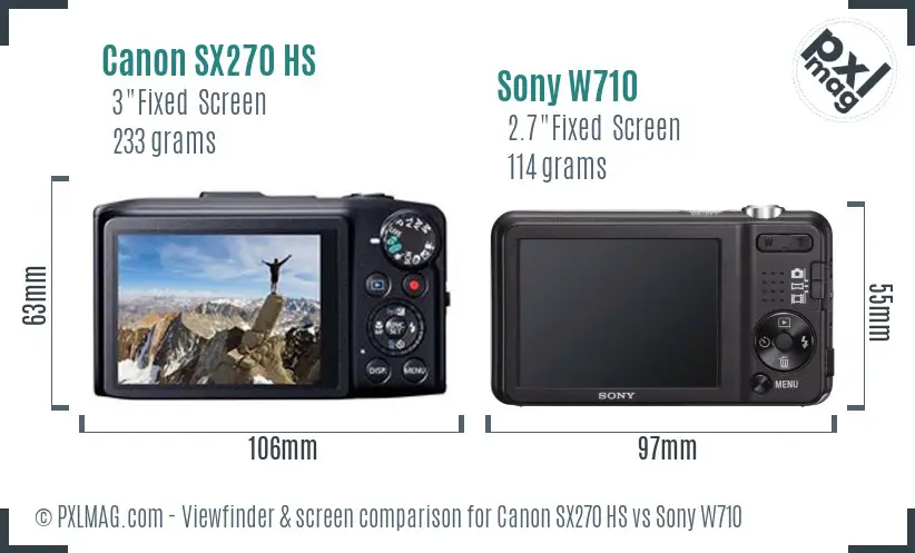 Canon SX270 HS vs Sony W710 Screen and Viewfinder comparison