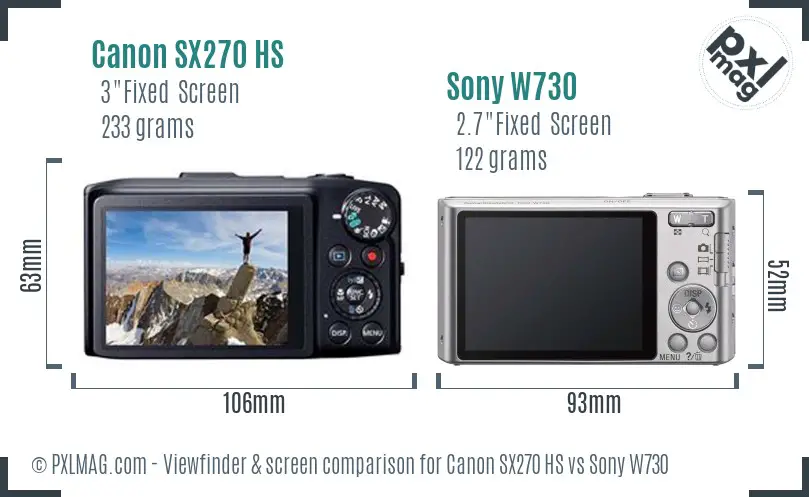 Canon SX270 HS vs Sony W730 Screen and Viewfinder comparison