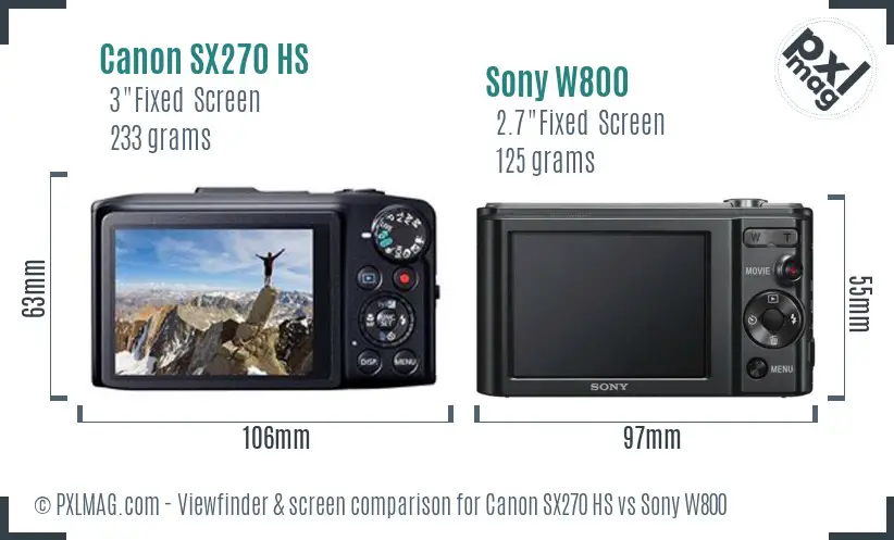 Canon SX270 HS vs Sony W800 Screen and Viewfinder comparison