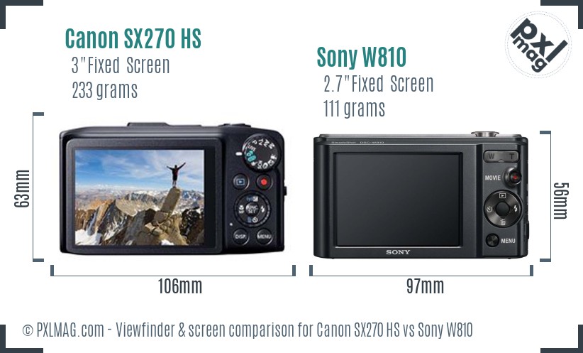 Canon SX270 HS vs Sony W810 Screen and Viewfinder comparison