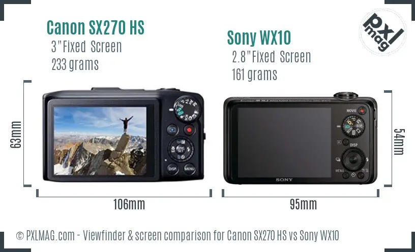Canon SX270 HS vs Sony WX10 Screen and Viewfinder comparison