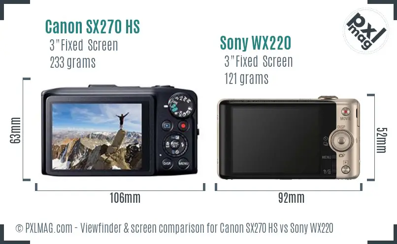 Canon SX270 HS vs Sony WX220 Screen and Viewfinder comparison