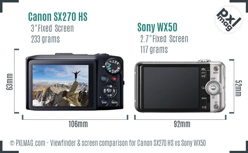 Canon SX270 HS vs Sony WX50 Screen and Viewfinder comparison