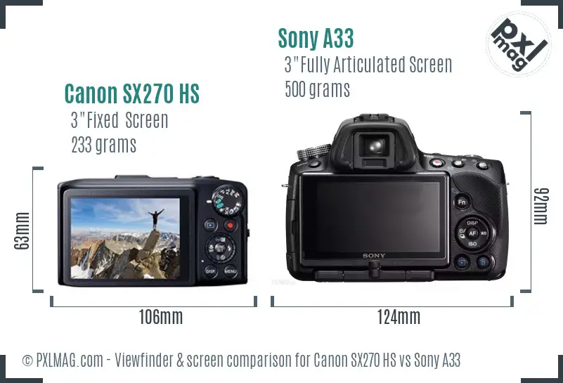 Canon SX270 HS vs Sony A33 Screen and Viewfinder comparison
