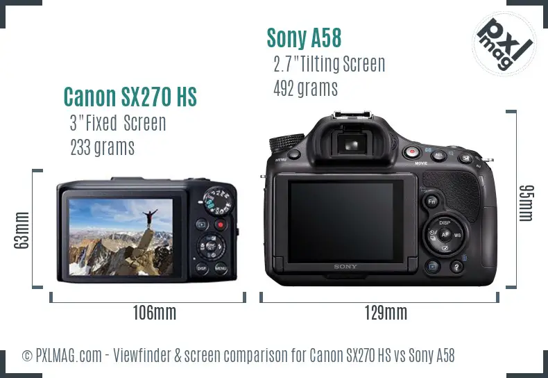 Canon SX270 HS vs Sony A58 Screen and Viewfinder comparison Canon SX270 HS vs Sony A58 Screen and Viewfinder comparison