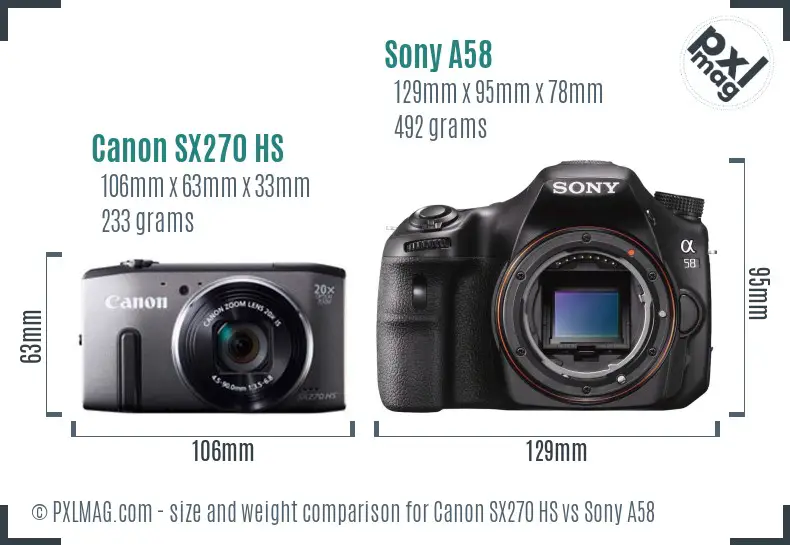 Canon SX270 HS vs Sony A58 size comparison Canon SX270 HS vs Sony A58 size comparison