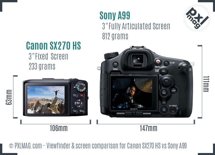 Canon SX270 HS vs Sony A99 Screen and Viewfinder comparison
