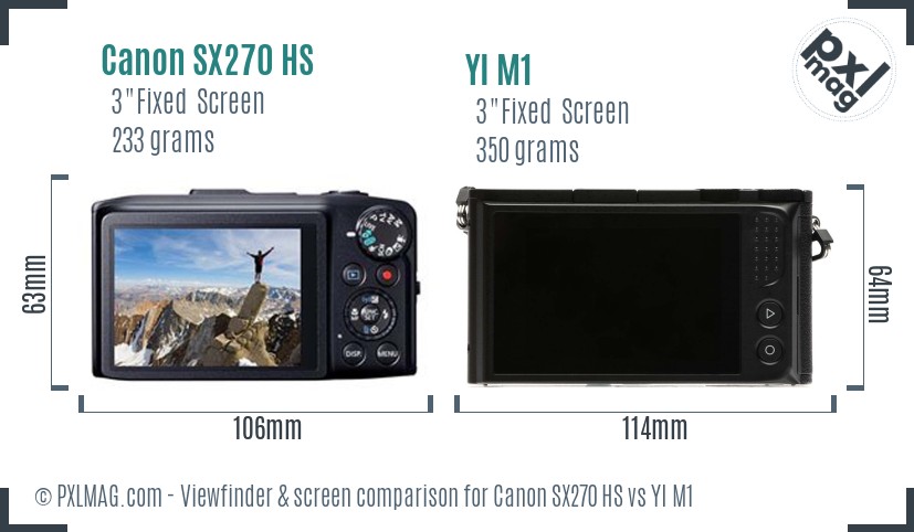 Canon SX270 HS vs YI M1 Screen and Viewfinder comparison