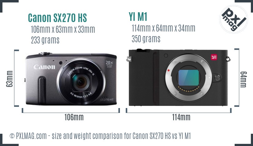 Canon SX270 HS vs YI M1 size comparison