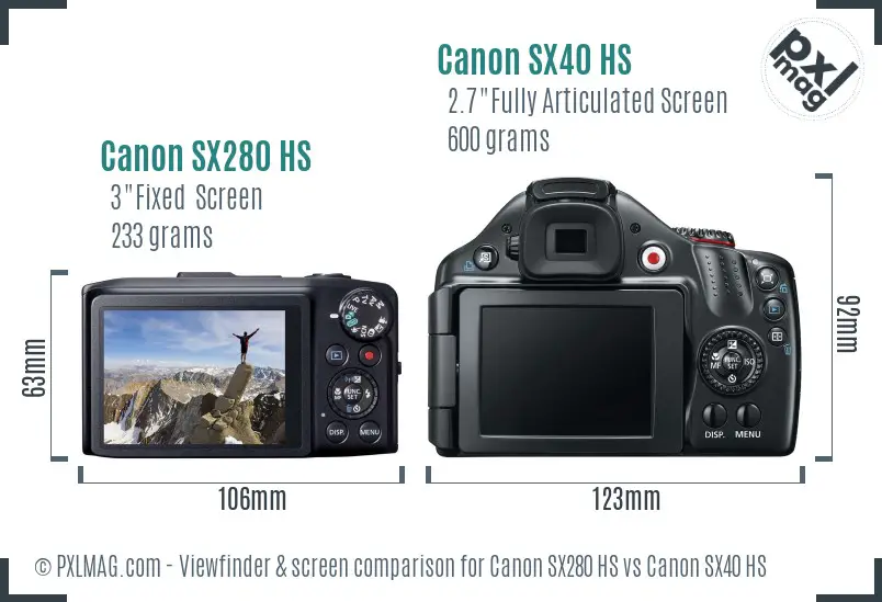 Canon SX280 HS vs Canon SX40 HS Screen and Viewfinder comparison
