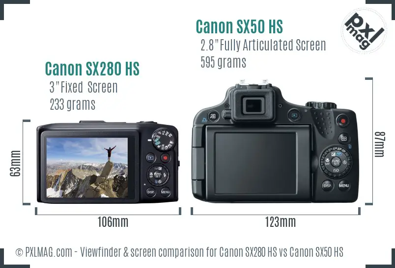 Canon SX280 HS vs Canon SX50 HS Screen and Viewfinder comparison