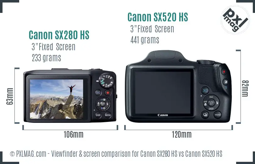 Canon SX280 HS vs Canon SX520 HS Screen and Viewfinder comparison