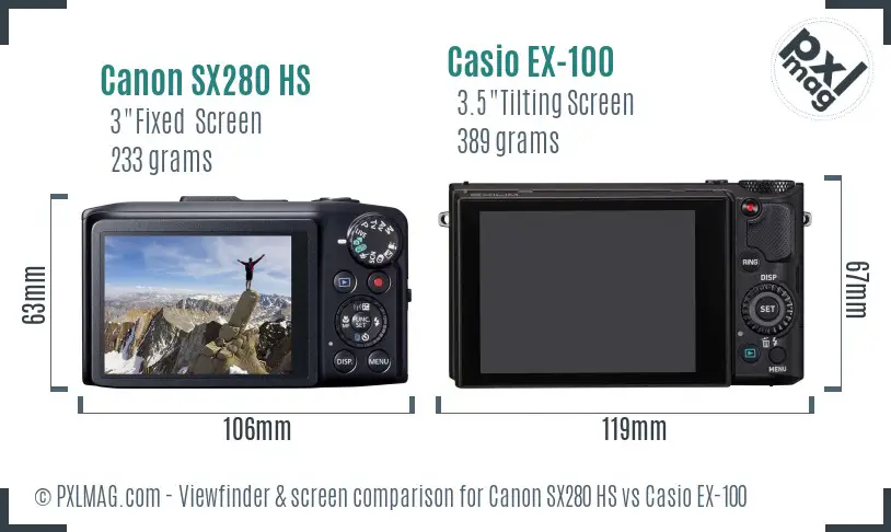 Canon SX280 HS vs Casio EX-100 Screen and Viewfinder comparison