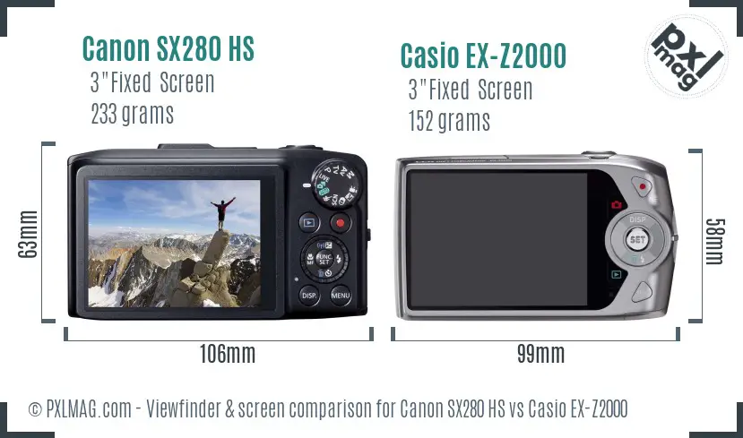 Canon SX280 HS vs Casio EX-Z2000 Screen and Viewfinder comparison