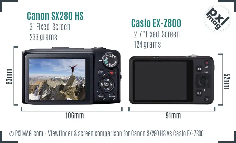 Canon SX280 HS vs Casio EX-Z800 Screen and Viewfinder comparison