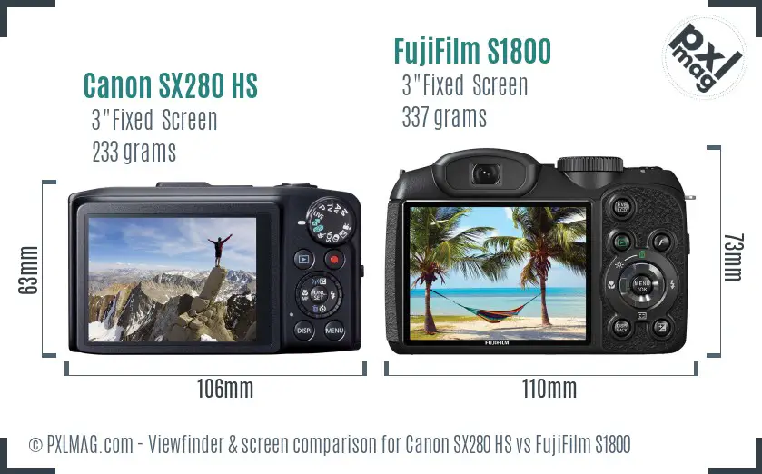 Canon SX280 HS vs FujiFilm S1800 Screen and Viewfinder comparison