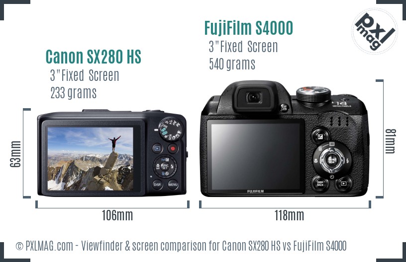 Canon SX280 HS vs FujiFilm S4000 Screen and Viewfinder comparison