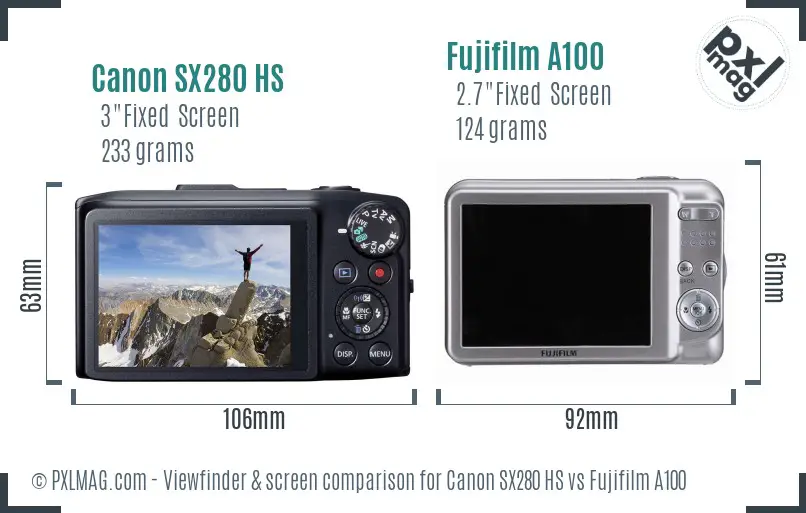 Canon SX280 HS vs Fujifilm A100 Screen and Viewfinder comparison