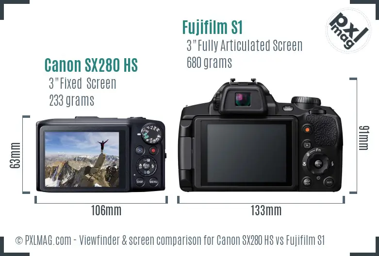 Canon SX280 HS vs Fujifilm S1 Screen and Viewfinder comparison