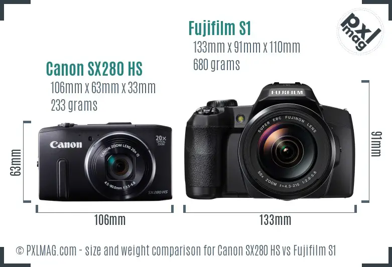 Canon SX280 HS vs Fujifilm S1 size comparison