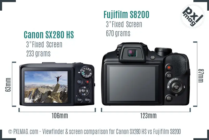 Canon SX280 HS vs Fujifilm S8200 Screen and Viewfinder comparison