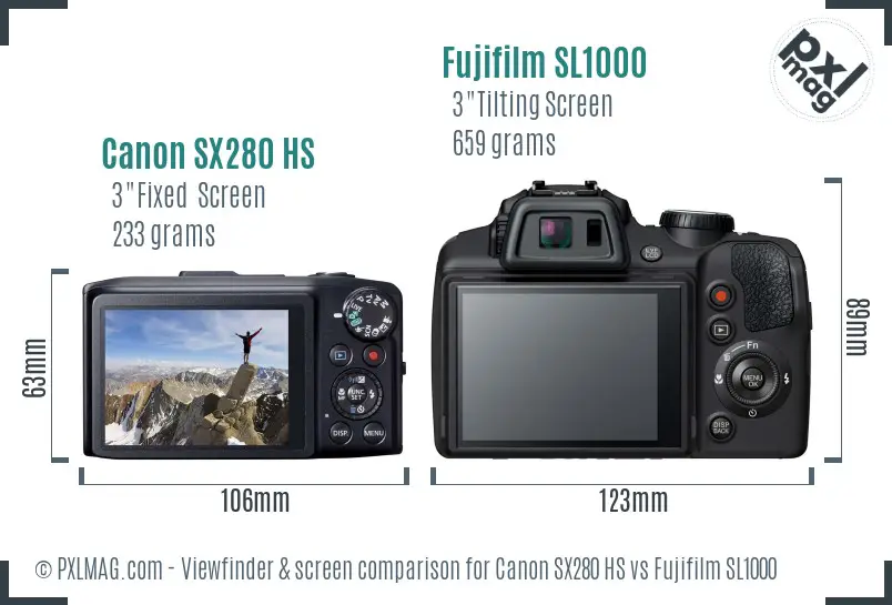 Canon SX280 HS vs Fujifilm SL1000 Screen and Viewfinder comparison