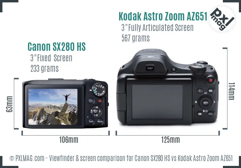 Canon SX280 HS vs Kodak Astro Zoom AZ651 Screen and Viewfinder comparison Canon SX280 HS vs Kodak Astro Zoom AZ651 Screen and Viewfinder comparison