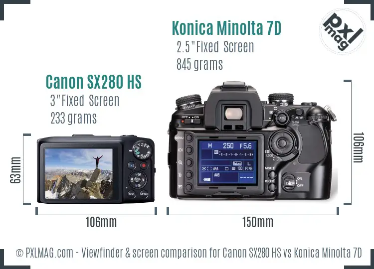 Canon SX280 HS vs Konica Minolta 7D Screen and Viewfinder comparison