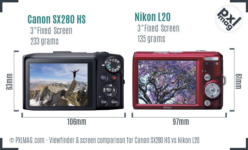 Canon SX280 HS vs Nikon L20 Screen and Viewfinder comparison