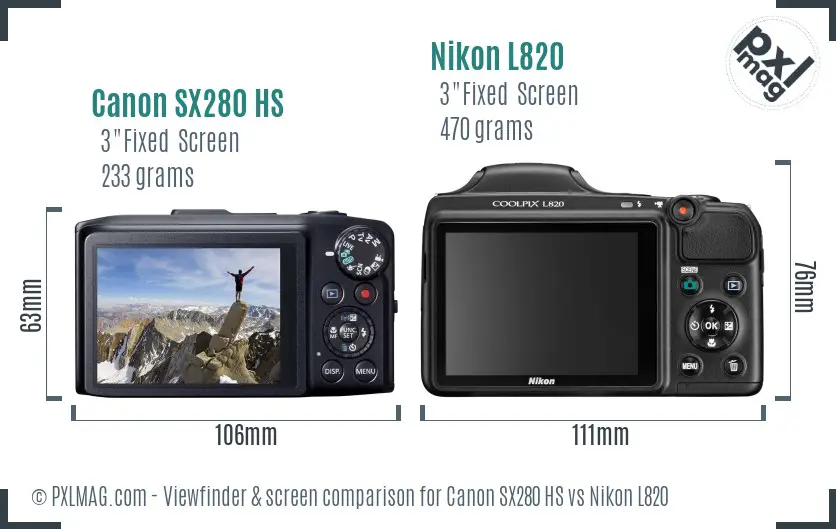 Canon SX280 HS vs Nikon L820 Screen and Viewfinder comparison