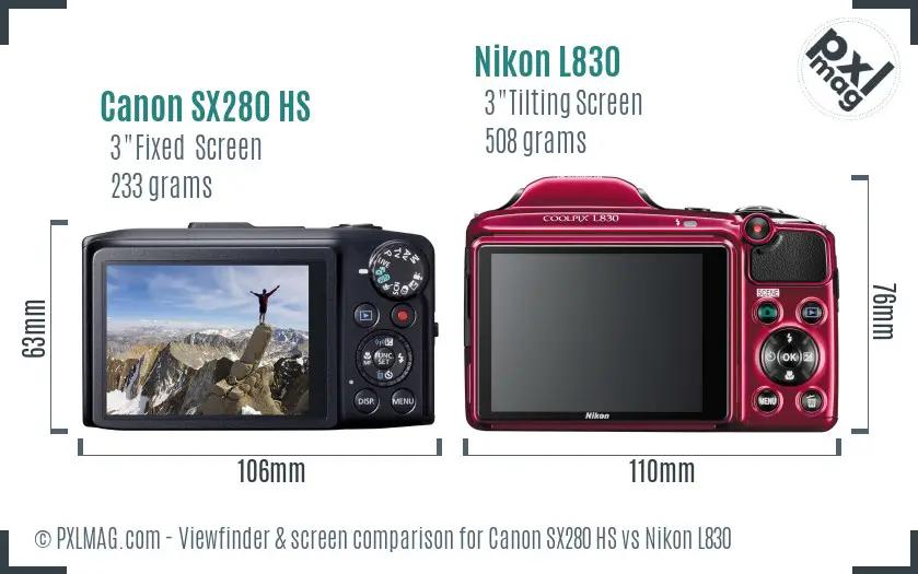 Canon SX280 HS vs Nikon L830 Screen and Viewfinder comparison