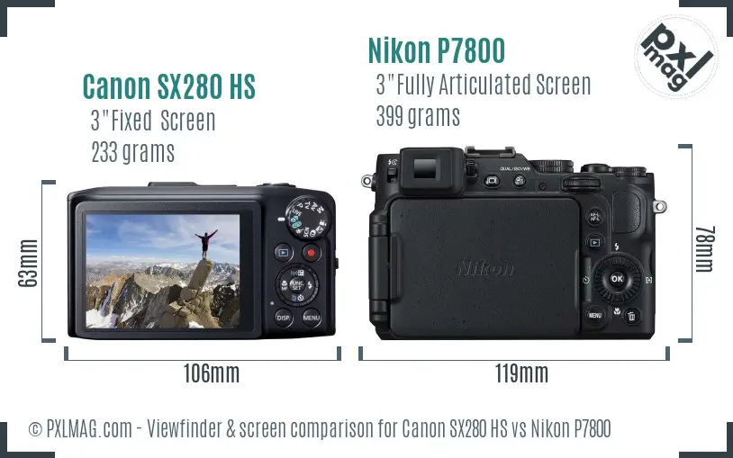 Canon SX280 HS vs Nikon P7800 Screen and Viewfinder comparison Canon SX280 HS vs Nikon P7800 Screen and Viewfinder comparison