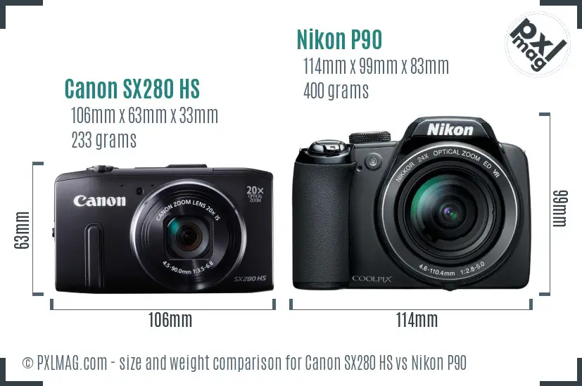 Physical size and ergonomics comparison