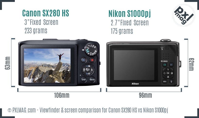 Canon SX280 HS vs Nikon S1000pj Screen and Viewfinder comparison