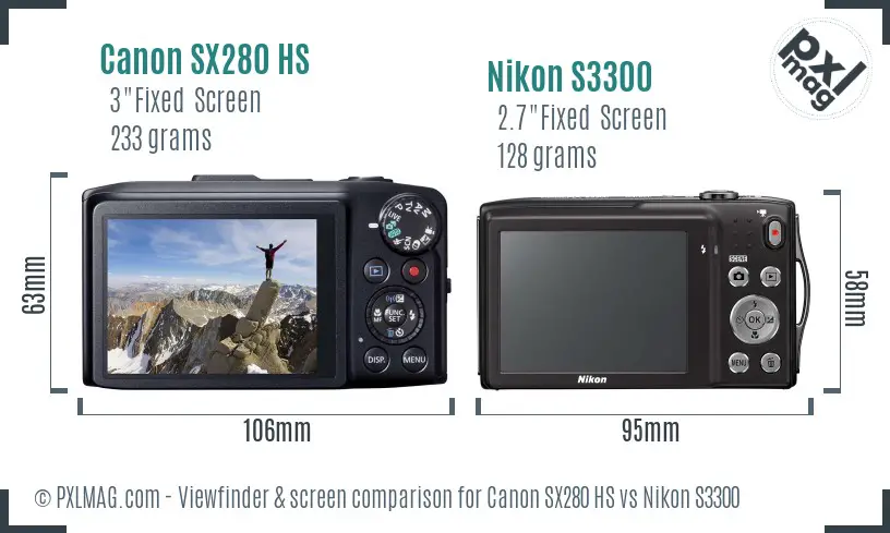 Canon SX280 HS vs Nikon S3300 Screen and Viewfinder comparison