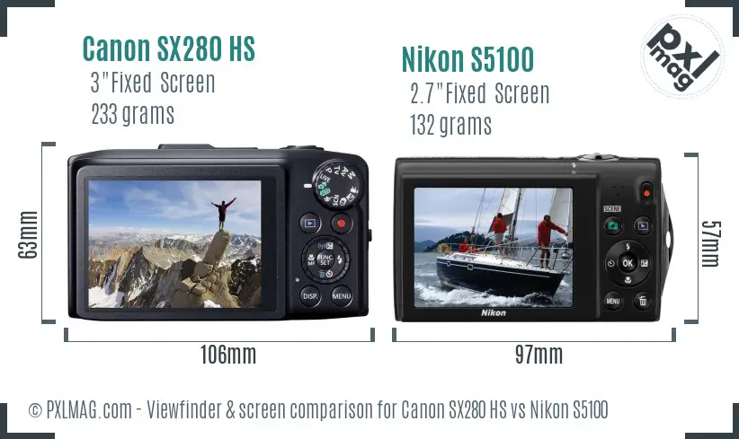 Canon SX280 HS vs Nikon S5100 Screen and Viewfinder comparison