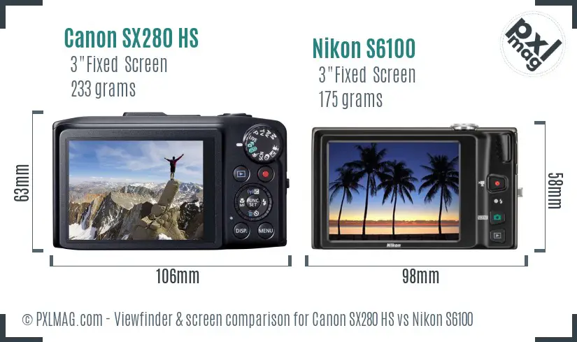 Canon SX280 HS vs Nikon S6100 Screen and Viewfinder comparison