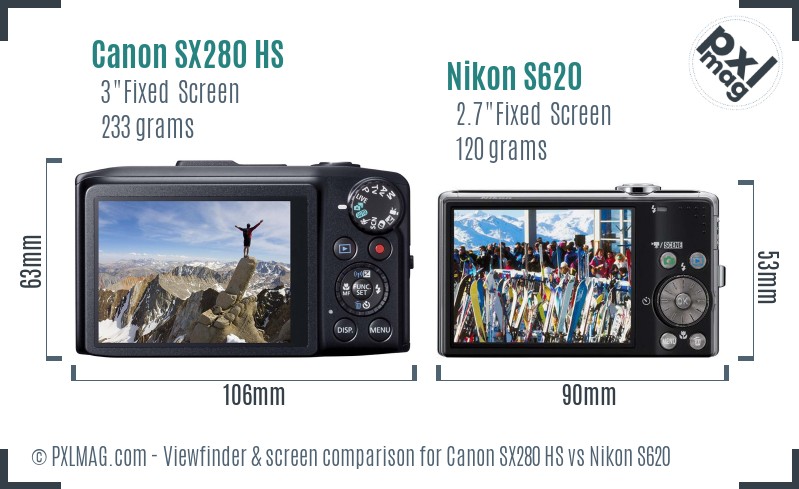 Canon SX280 HS vs Nikon S620 Screen and Viewfinder comparison