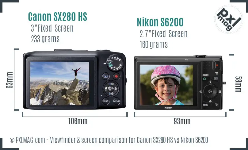 Canon SX280 HS vs Nikon S6200 Screen and Viewfinder comparison