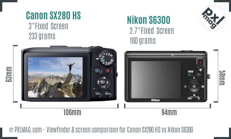 Canon SX280 HS vs Nikon S6300 Screen and Viewfinder comparison