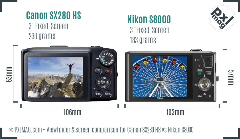 Canon SX280 HS vs Nikon S8000 Screen and Viewfinder comparison