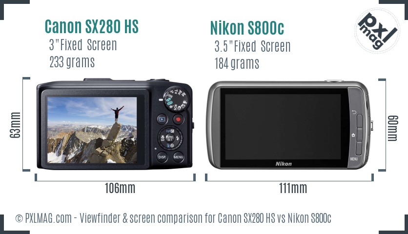 Canon SX280 HS vs Nikon S800c Screen and Viewfinder comparison