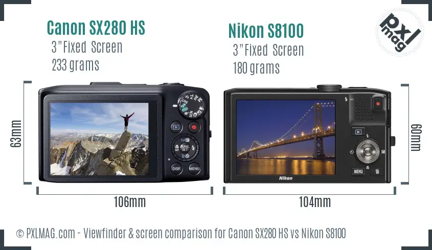Canon SX280 HS vs Nikon S8100 Screen and Viewfinder comparison