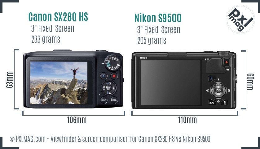 Canon SX280 HS vs Nikon S9500 Screen and Viewfinder comparison