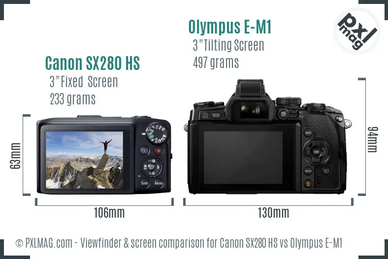 Canon SX280 HS vs Olympus E-M1 Screen and Viewfinder comparison