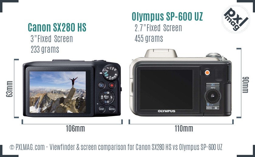 Canon SX280 HS vs Olympus SP-600 UZ Screen and Viewfinder comparison