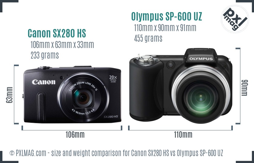Canon SX280 HS vs Olympus SP-600 UZ size comparison
